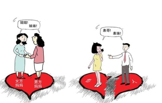 男女相恋5年 结婚后才知彼此是表兄妹_新浪广