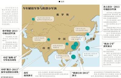 新京报讯(记者 闫欣雨)昨天,由北海舰队,东海舰队和南海舰队共同