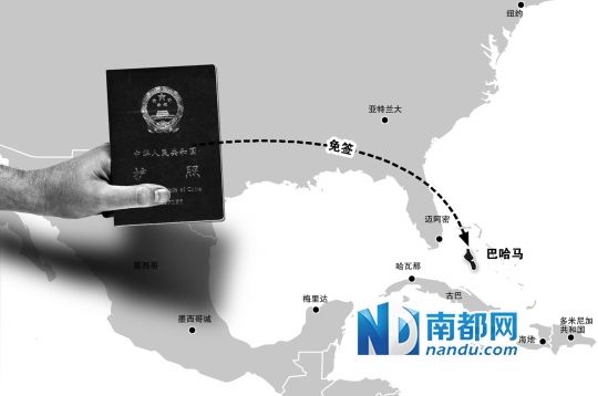 中国巴哈马互免签证