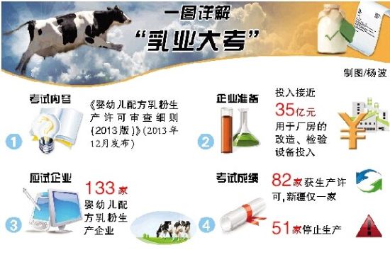 AG尊龙凯时- 尊龙凯时官方网站- 尊龙凯时APP下载2026年市场规模将达到1500亿元！布局农药中间体新蓝海就是现在