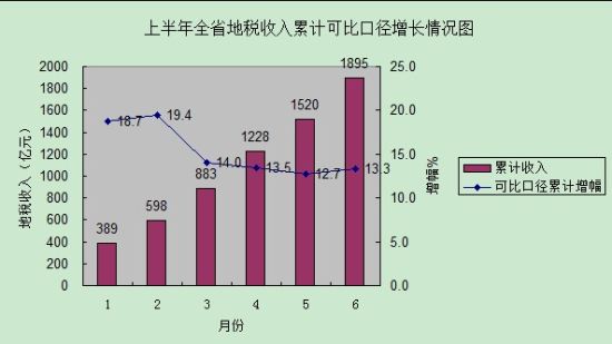 科目二倒车入库技巧_入库收入(3)