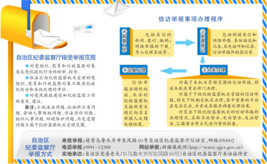 新疆纪委公布信访举报范围和流程 征地拆迁类