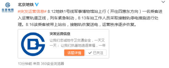 ΢������