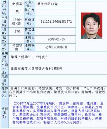 公安部发A级通缉令缉拿重庆涉嫌杀害7人疑犯