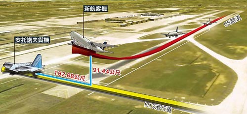 台湾桃园机场两飞机险相撞(组图)