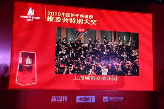 上海城市交响乐团得奖