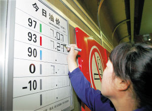 今日中石化油价_今日中石化柴油油价_中石化