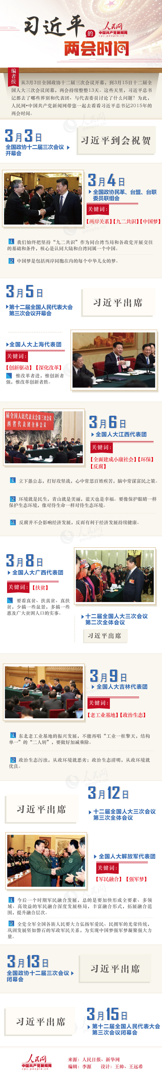 图解习近平的两会时间|“个性语录”摘编 图解习近平的两会时间|“个性语录”摘编