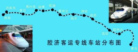 但是8月1日起,途经胶济客专的列车将启用新的运
