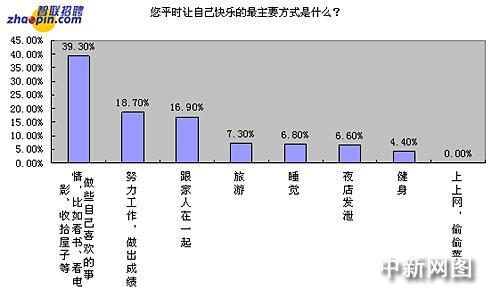 ְȵ:ĳΪԼ2009“”