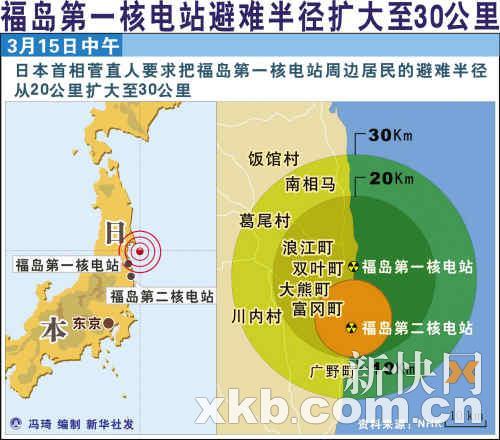 �������������������о��븣���˵�վԼ25����������ֻ��10���
