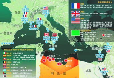 ��ս�����ꡰս�����ٳ���