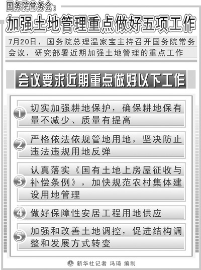 土地到手6年还未开工 土地到手6年还未开工