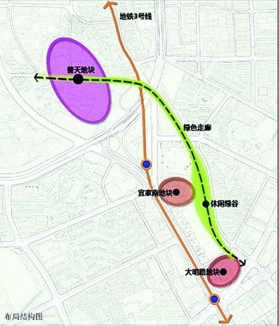 3���ߵ������߽������Ͻ�������