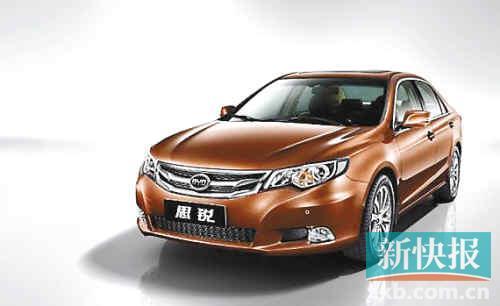 �м����г�����ݲ����д�ĸı�