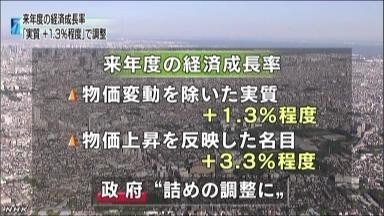 日本政府预计2014年经济增长率为1.3%(图)_新
