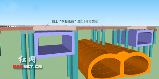 (长沙市渔业路隧道下穿京广铁路施工图)