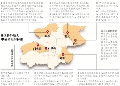 延庆人口_一图读懂 延庆区第七次人口普查数据公布(2)