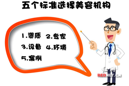 【揭秘出境整形】专家:人种差异促使国外整形