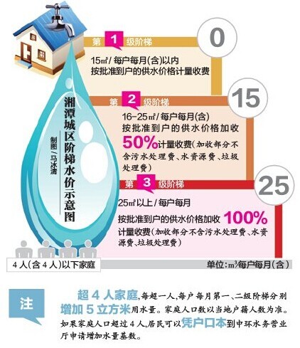 中国阶梯水97国际游戏app-价