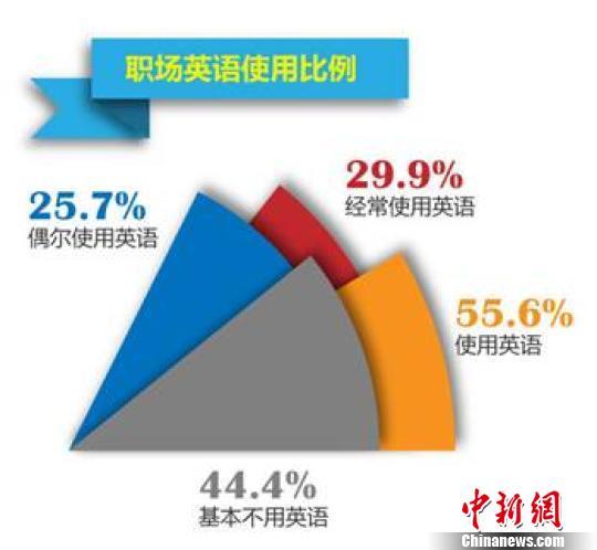 剧增的人口 英文_德国难民涌入 人口剧增百万 图(2)