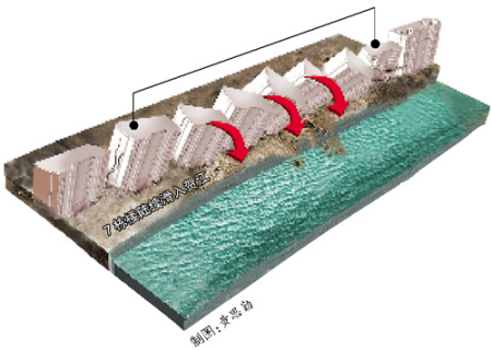 广东肇庆地质灾害致7栋居民楼倒入江中(图)