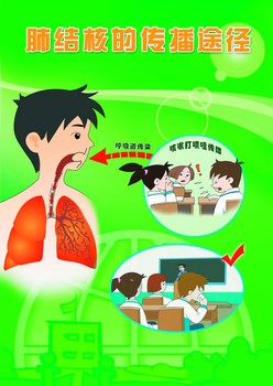 结核病患者的结核病防治相关知识现况调查分析