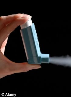 英国发明新型吸入设备可令男性10分钟勃起(图)