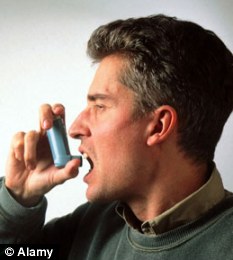 研究称哮喘药物增加患前列腺癌风险