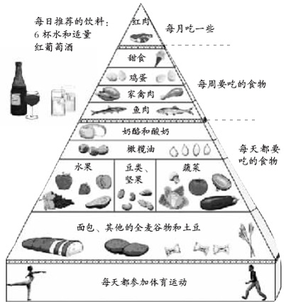 意大利成世界第二长寿国仅次于日本