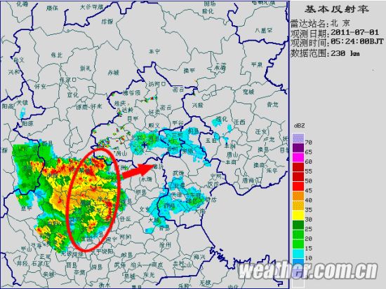 北京地区降雨雷达图分析_天气预报