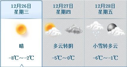 后天华北东北降雪增多 北京再迎小雪|降雪|冷空