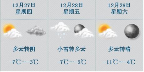 明天北京迎今冬第7场降雪