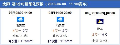 486СʱϸԤ 