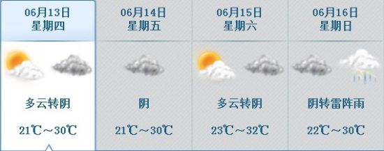 北京未来48小时大范围降温伴雷阵雨劲风气候预警气象台紧迫提示