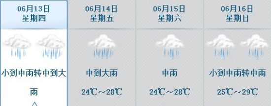 广东汕头暴雨逼停龙舟赛 未来一周仍有雨|汕头