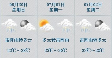 北京6月30日-7月2日天气预报