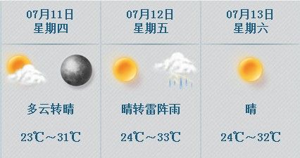 Ԥ711-13գ 