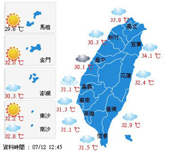 台湾地区天气实况