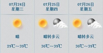 杭州发布高温红色预警 最高气温将达40℃