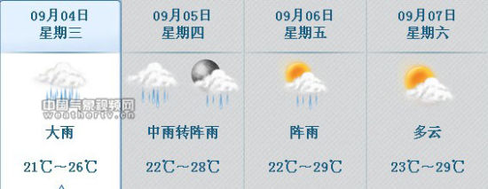 广西多地强降雨 南宁东盟博览会雨水相伴|广西