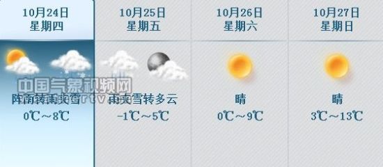 콫ӭ񶬳ѩ 
