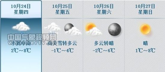 콫ӭ°׳ѩ