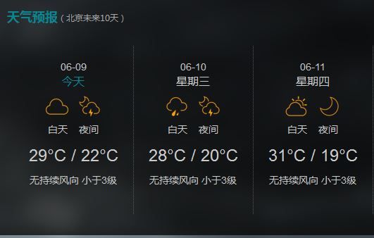 芜湖雷雨天气预报