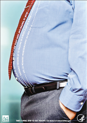 美国人肥胖率趋于稳定