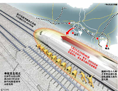 此次事故对胶济线铁路运输未造成影响