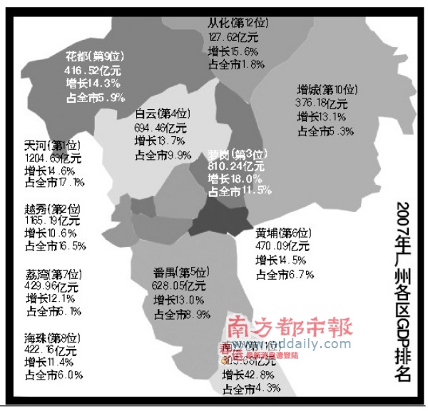 越成GDp_越努力越幸运图片