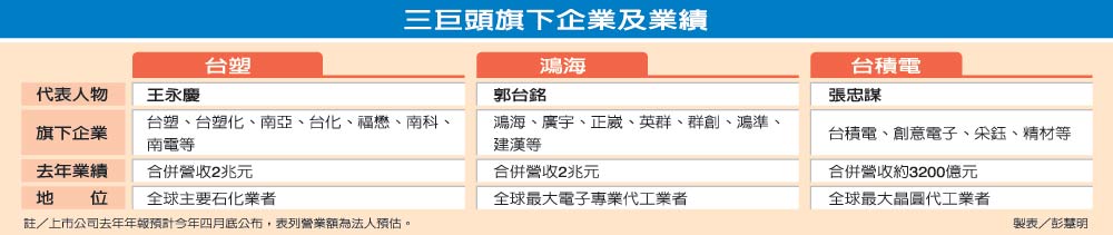 �����죺�����쵼̨�塡�й��˵ĸ���(2)
