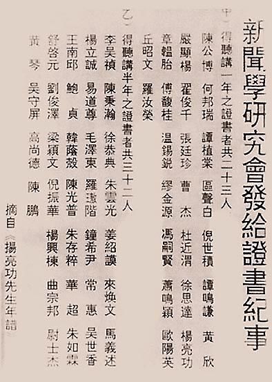 北京大学新闻学研究会穿越90年的传承