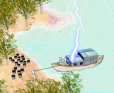 落地雷为什么击中他们?